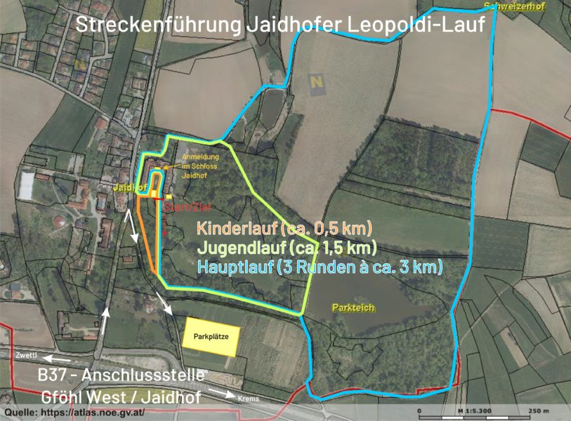 Streckenführung für HP